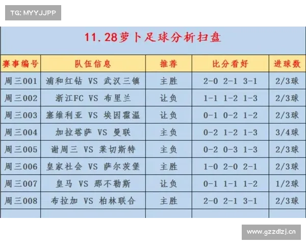3.14足球,埃因FC vs SBV精英,精选扫盘胜平负比分进球预测! 3.14足球,埃因FC vs SBV精英,精选扫盘胜平负比分进球预测!